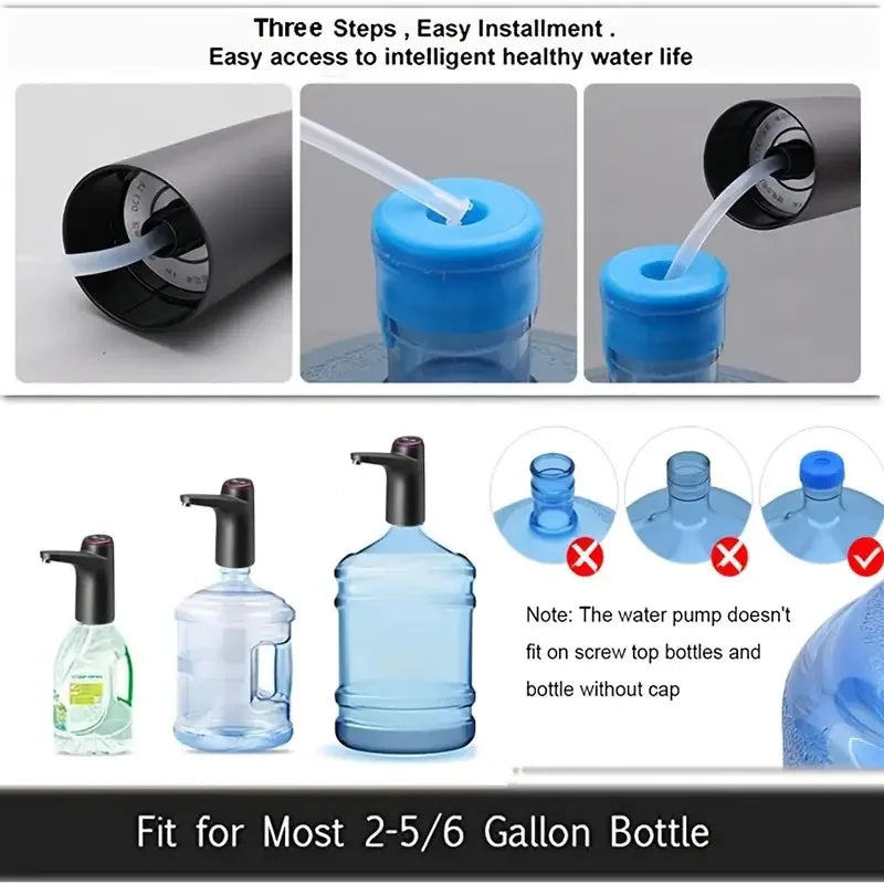 EasyFlow Water Pump